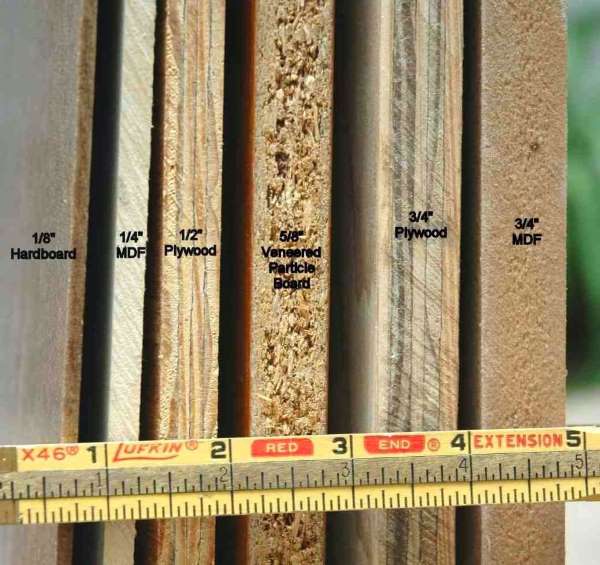 Kitchen cupboard materials
